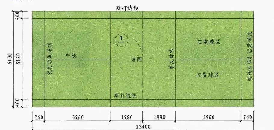 篮球教练如何制定总决赛的长期发展计划_0